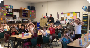 Research visit with elementary-school children