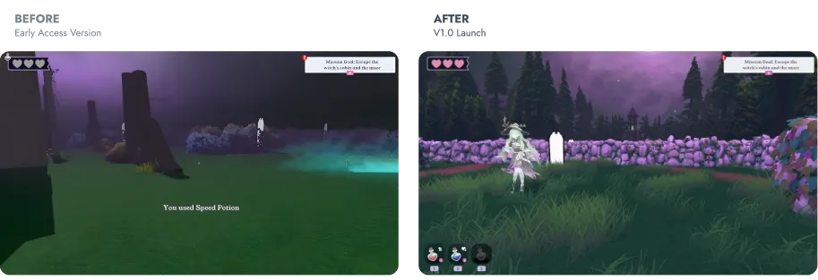 In-Session Controls & Guidance