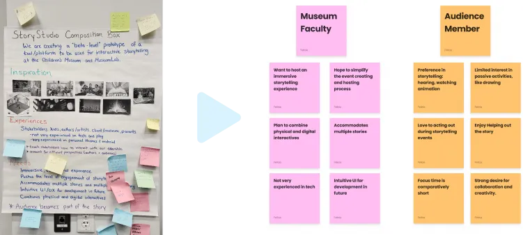 Workshop: Composition Box & Affinity maps