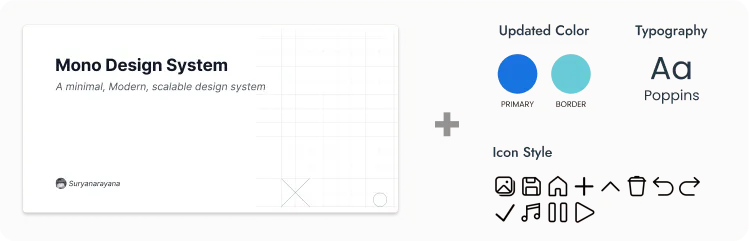 Design Concept: Visual